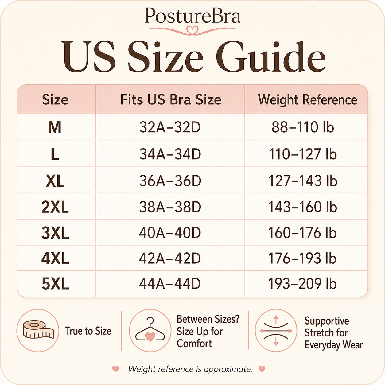 PostureBra - AlignCore Front-Closure Support Bra